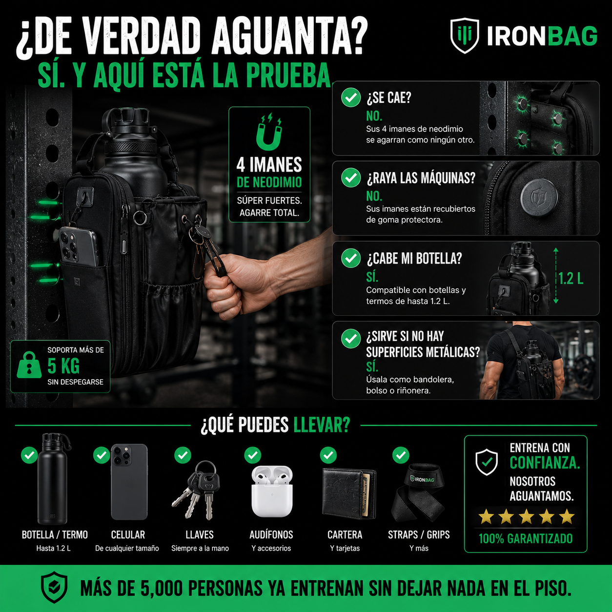 IronBag™ | Bolso Magnetico