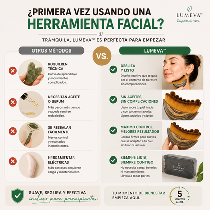 Lumeva™ | Cepillo Facial Para Contorno Linfatico