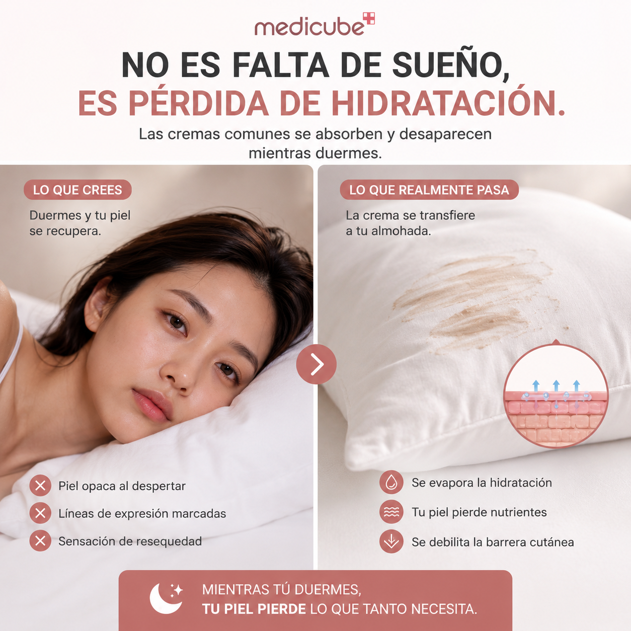 Medicube | Mascarilla Facial de Colágeno✨
