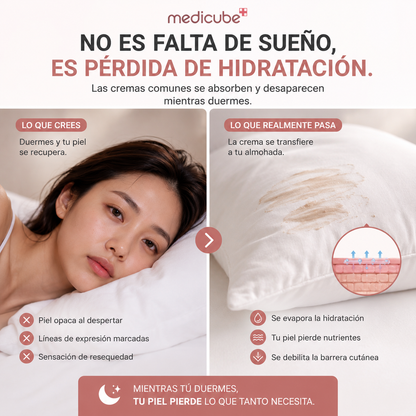 Medicube | Mascarilla Facial de Colágeno✨