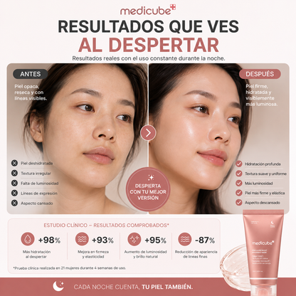 Medicube | Mascarilla Facial de Colágeno✨