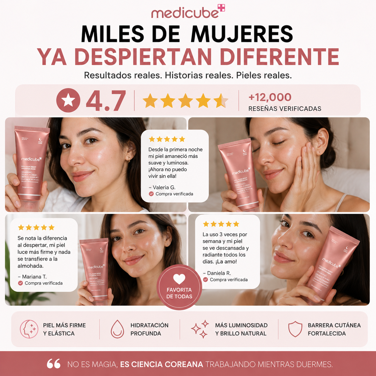 Medicube | Mascarilla Facial de Colágeno✨