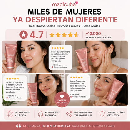 Medicube | Mascarilla Facial de Colágeno✨