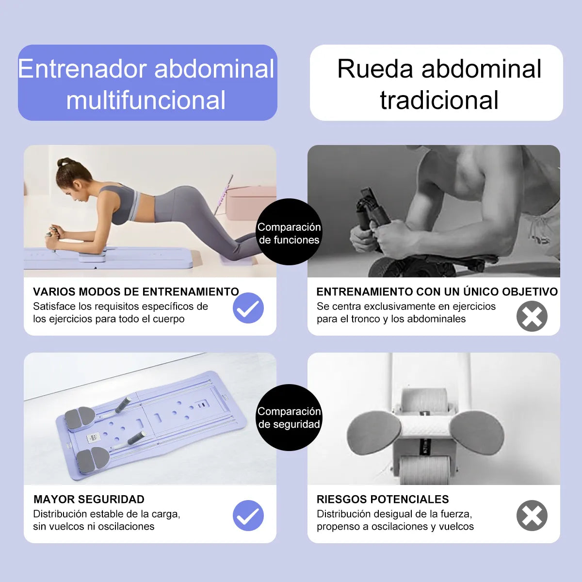 Tablero Fitness Multifuncional ✨