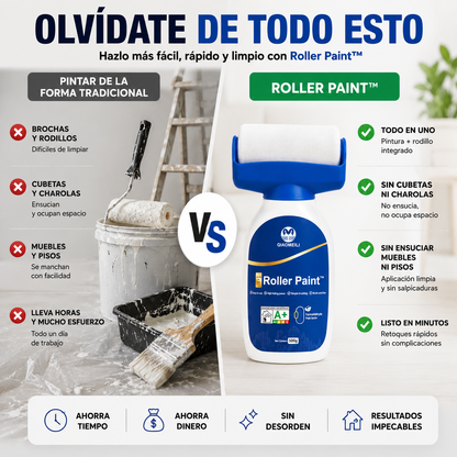 Roller Paint™| Rodillo Pintura Reparación De Pared